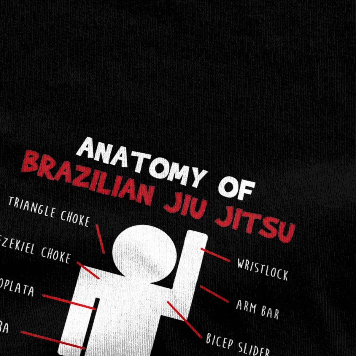 Men Eat Sleep Choke Brazilian Jiu Jitsu T Shirts Cotton Tees Aesthetic Short-Sleeve T Shirt O-Neck Fashion Casual Tee Shirt