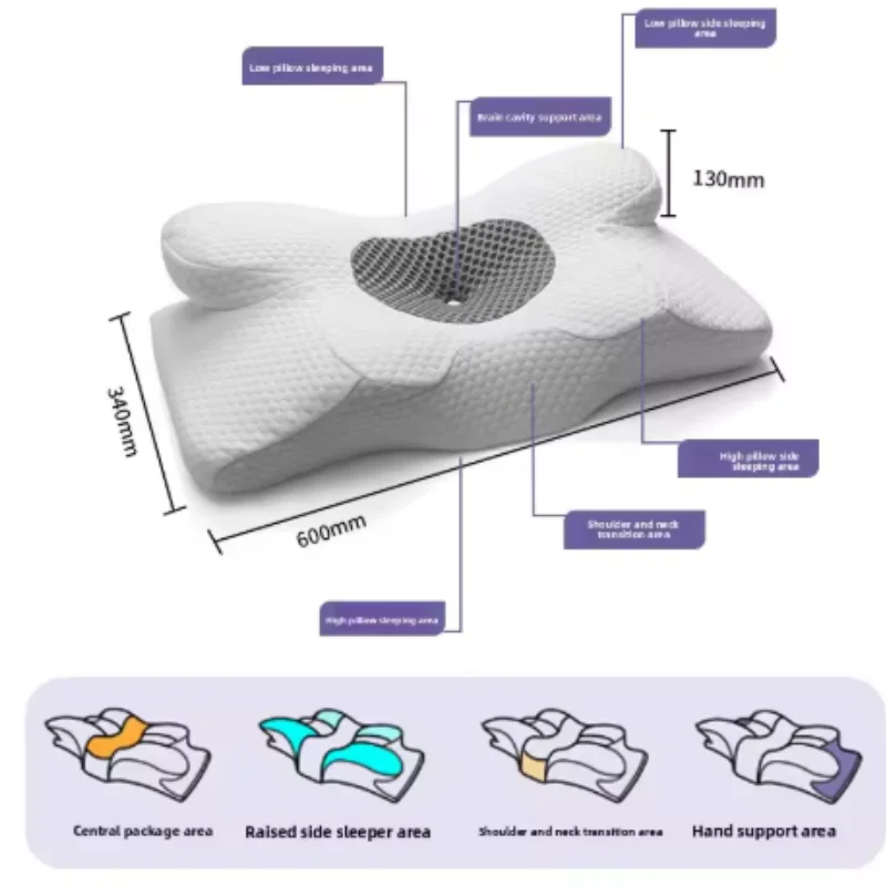 Cervical Neck Pillow Memory Foam Sleeping Pillows Ergonomic Orthopedic Neck Support Contour For Side Back Stomach Sleepers