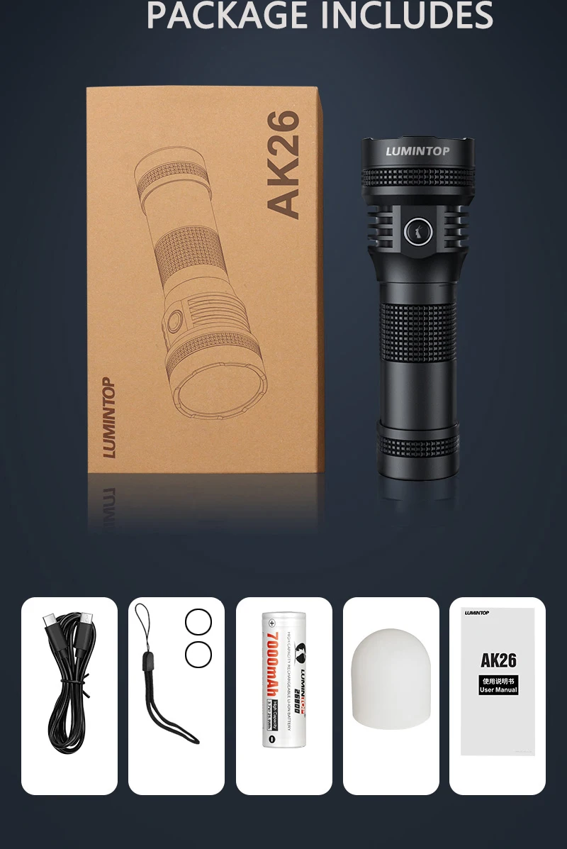 LUMINTOP AK26 Flashlight Max 7000 Lumens Beam Distance 650M Rechargeable Torch Lanterns Camping Light Built-in 26800 Battery