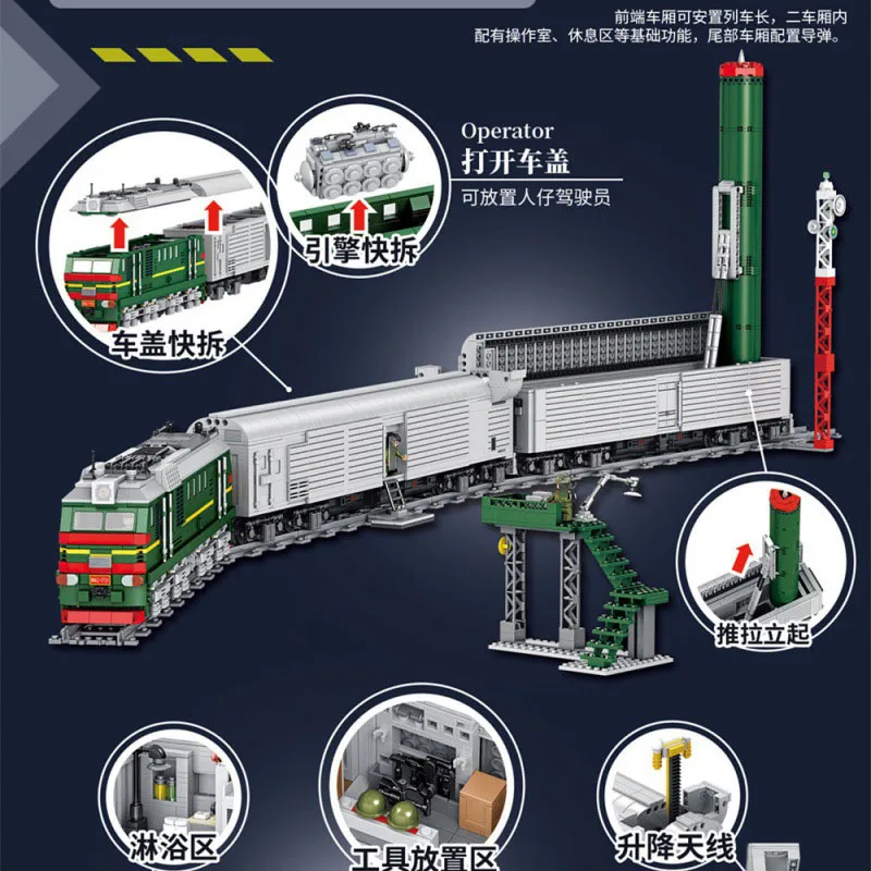 Panlos Brique 628006 WW2 SS-24 Missile Train Modèle Chemin De Fer Militaire Armes Série DIY Jouets décennie s De Construction Cadeau Pour Garçons 4405Pcs