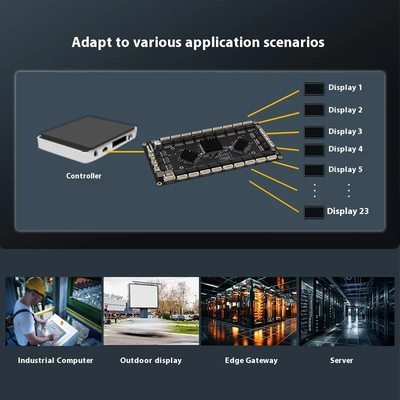 Industrial-grade 24-port gigabit switch module outdoor display screen ultra-high stability Ethernet switch mainboard