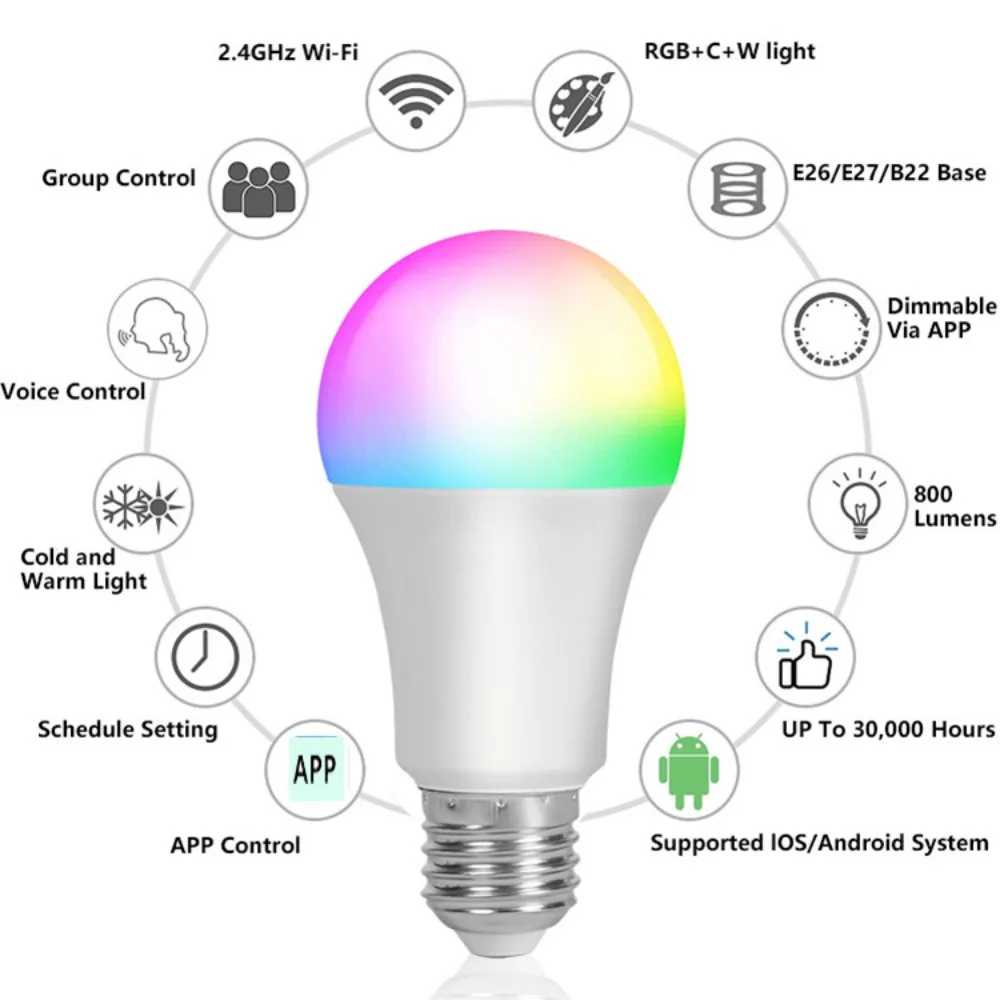 مصباح إضاءة RGB واي فاي ذكي ، مصباح LED عاكس ، التحكم في الأضواء عبر اليكسيا جوجل المنزل ، تويا الحياة الذكية ، MR16 GU10 E14 E27 ، 5W