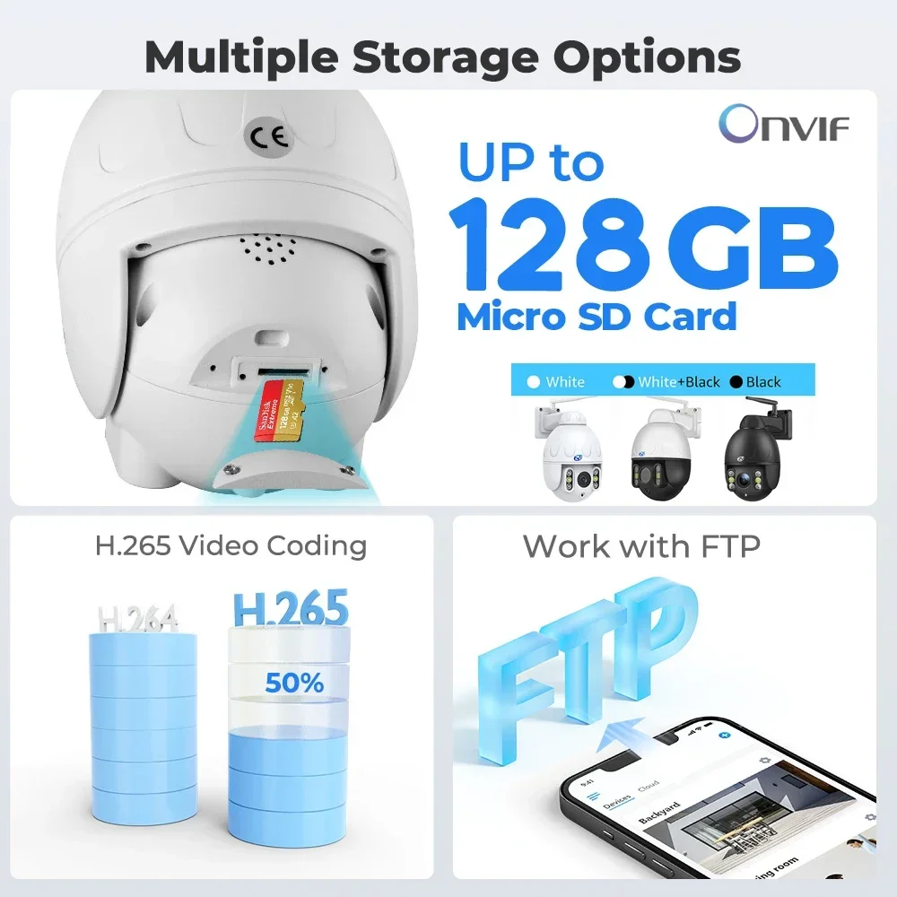 5MP 5X Optical Zoom IP Camera Outdoor PoE PTZ Camera Auto Tracking Human Detect Dome Security Camera Sony Starlight CCTV Cameras