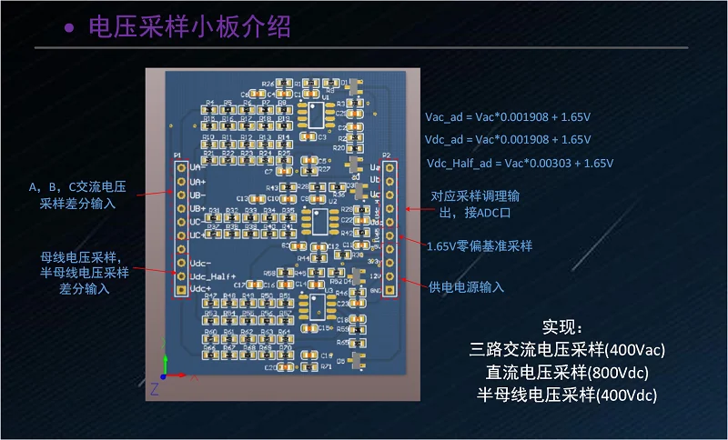 The AC and DC Voltage Sampling Circuit Can Collect 3 Channels of AC 220V Voltage and 2 Channels of DC 600V Voltage.
