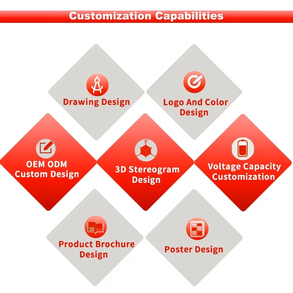 ACCE Scrap Wire Crusher Separator Recycling Machine Cable Granulator With Pure Copper And Plastic For Sale