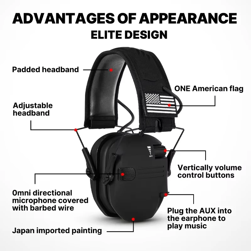 Electronic Earmuff for Razor Slim Ultra Low Profile Compact Design Adjustable Range Shooting Hunting Hearing Protection