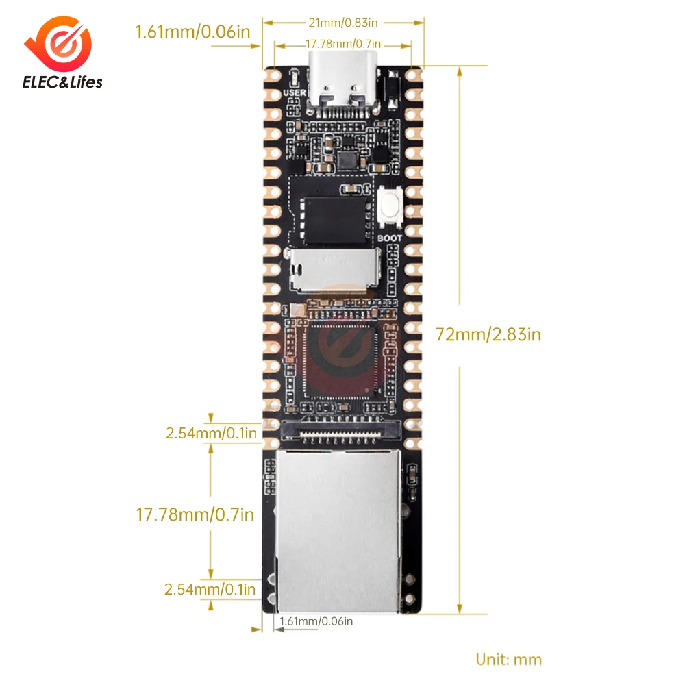 LuckFox Pico Plus RV1103 Linux Micro Development Board, łączy procesory ARM Cortex-A7/RISC-V MCU/NPU z portem Ethernet