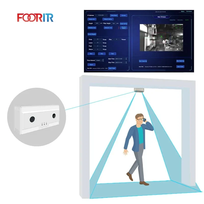 ‌FOORIR HX-CCD20 Smart WiFi People Counter - Wireless & Portable Infrared Sensor for Accurate Shop Door Visitor Analytics