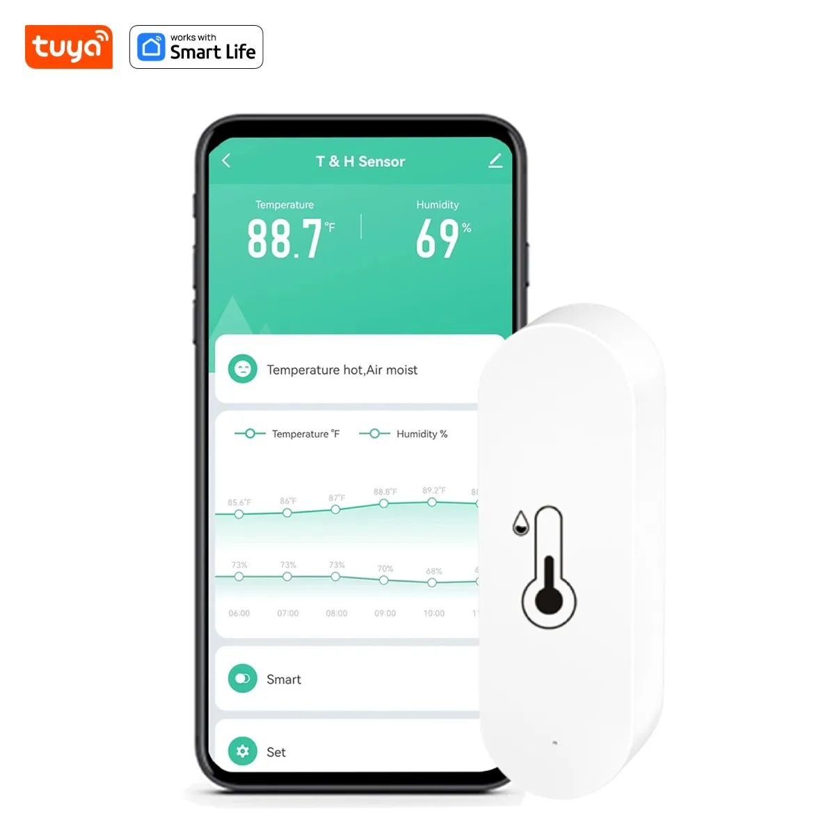 TUYA WiFi Humidity Temperature Monitor: Smart Hygrometer Thermometer for Remote Monitor and Alert,Indoor Thermometer,With Alexa