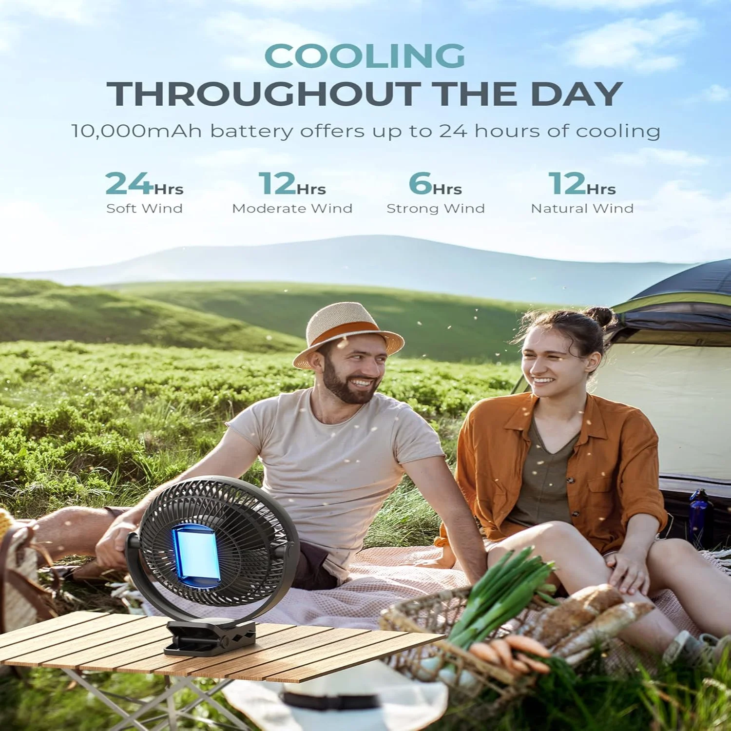 Ventilatore portatile con clip da 10000 mAh, ventilatore a batteria ricaricabile da 8 pollici, 24 ore di lavoro, ventilatore USB silenzioso, Fa personale a 4 velocità