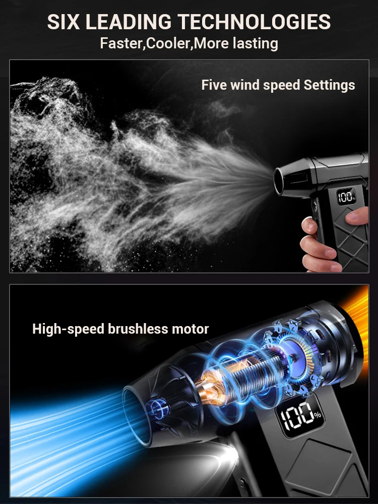 

Мощный пылесборник, 800000 об/мин, бесщеточный двигатель, уличный воздуходувка Type-C, перезаряжаемая воздуходувка для очистки ПК, турбовентилятор