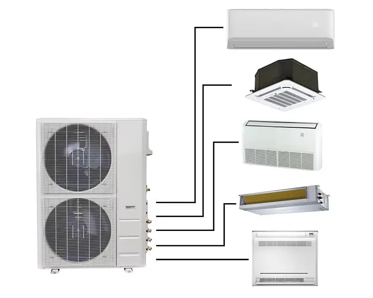 VRF Air Conditioning System Multi Split VRF HVAC System for Commercial Building