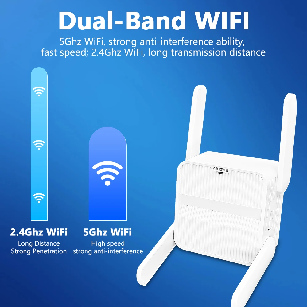 OPTFOCUS 1500Mbps واي فاي مكرر ثنائي النطاق Wifi6 اللاسلكية المدى موسع مكبر للصوت 2.4 جيجا هرتز 5 جيجا هرتز AX1500 إشارة الداعم #2