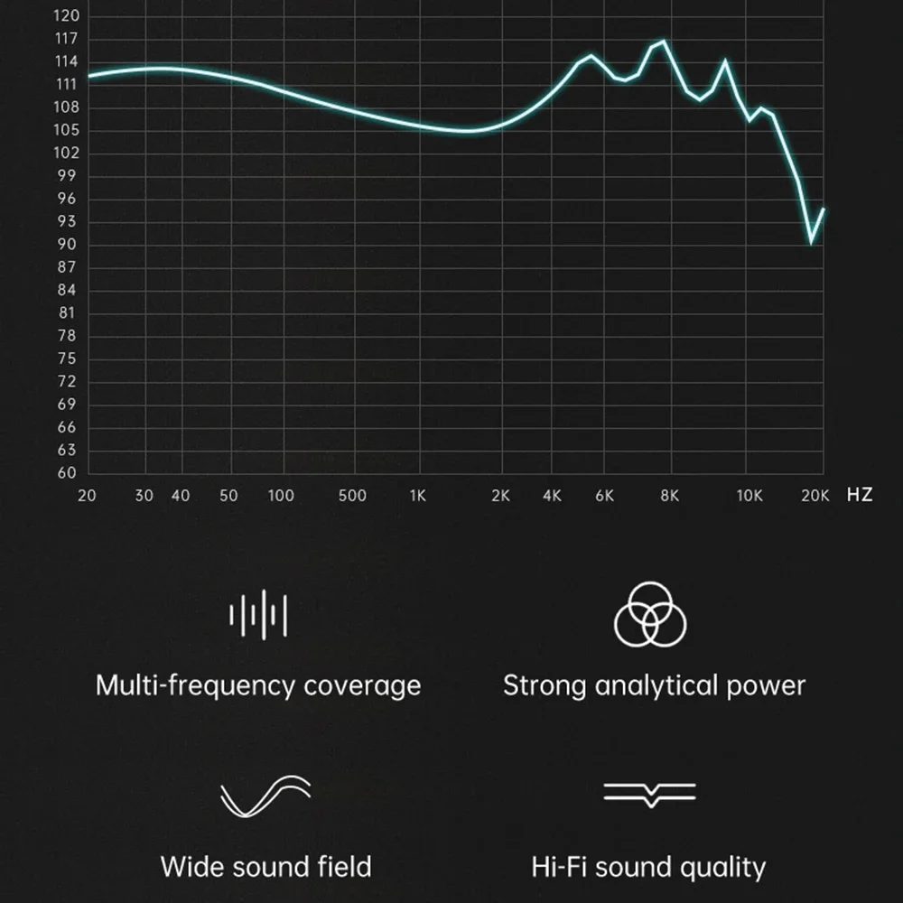 Новые флагманские динамические наушники ND X12 IEMS 10 мм + 5BA HIFI наушники-вкладыши гибридные наушники регулируемые со съемным кабелем