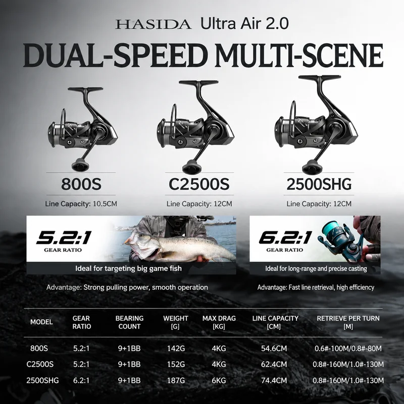 Hasda Ji Air Carbon Spinning Reel, Ultra-Light Shallow Spool, Smooth Long Cast Versatile Micro Lure Fishing Reel