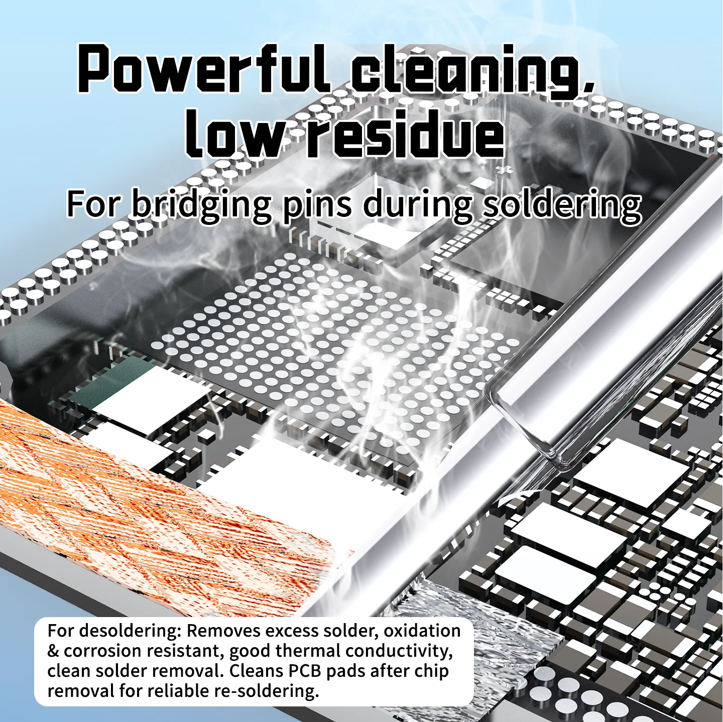 JTX FS-16 Ultra Thin Solder Wick 5Pcs/Box Low Residue Pure Copper Braid 2.0mm Width 1.5m Length for PCB Chip Soldering Rework