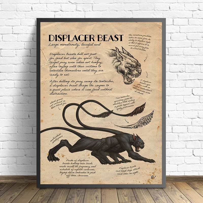 الرجعية D & D الوحش دليل لعبة الملصقات الزنزانات والتنينات قماش الطباعة جدار صورة فنية لغرفة الألعاب ديكور المنزل الهدايا