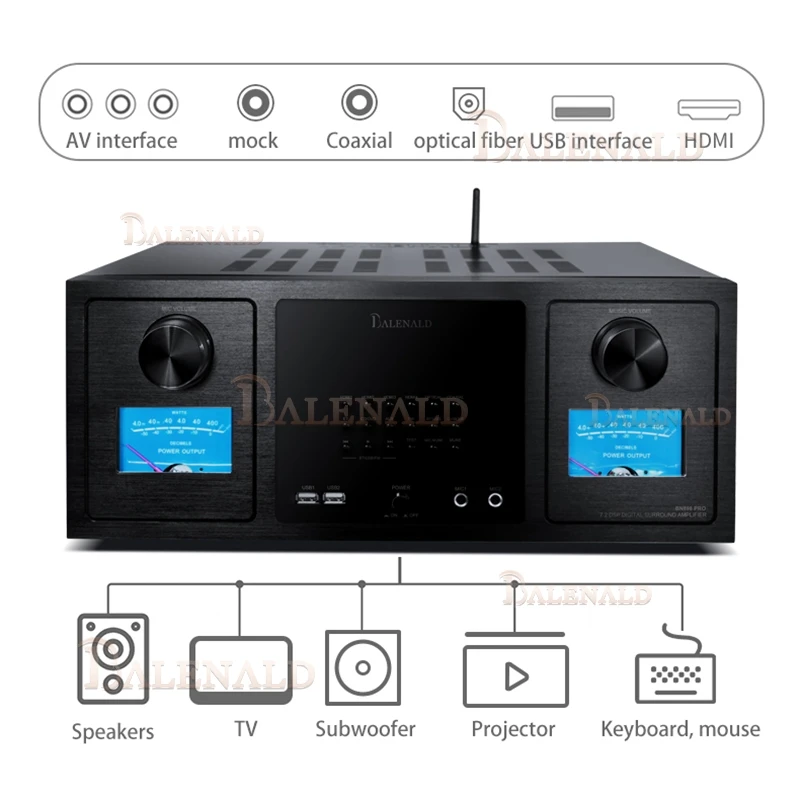 

BN898-PRO Аудиофильский усилитель Dolby ATMOS Atmos 7,2 Домашняя сеть DTSX