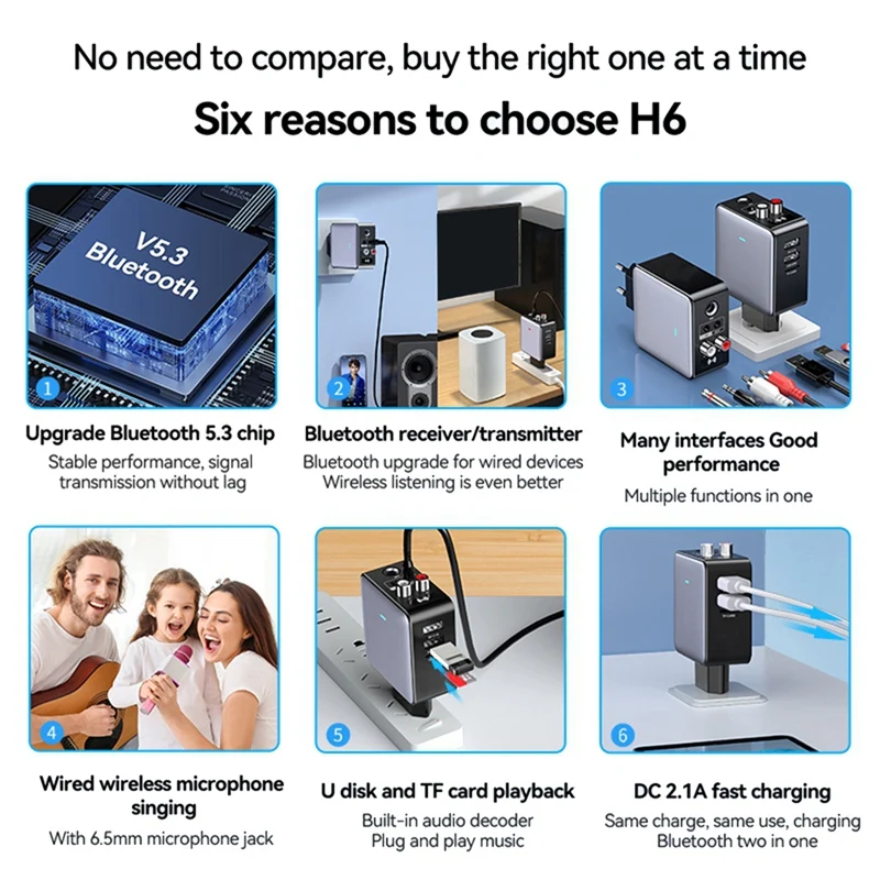 بلوتوث 5.3 جهاز ريسيفر استقبال وإرسال الصوت 3.5 مللي متر AUX/RCA/TF/USB كاريوكي HIFI ستيريو محول لاسلكي-الاتحاد الأوروبي التوصيل دائم سهل الاستخدام