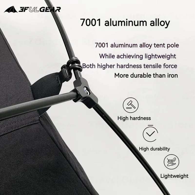 Thumbnail 4 - #35 Cheapest Inner Tents Deals You Can Get