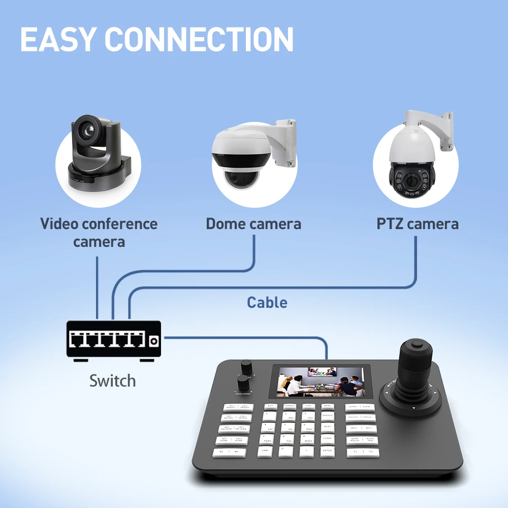 MYTECH Hot Sell Ptz Joystick Controller POE Power Supply for Broadcast Live Streaming