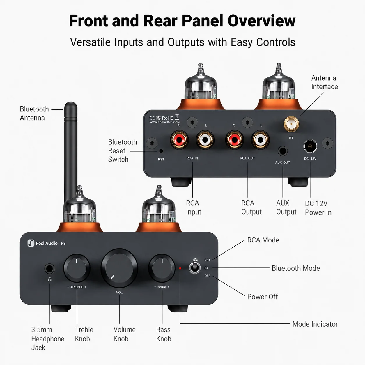 Fosi Audio P3 Bluetooth Tube Amplifier HiFi Stereo Preamplifier Valve Vacuum with Treble & Bass Tone Control For Home Speaker