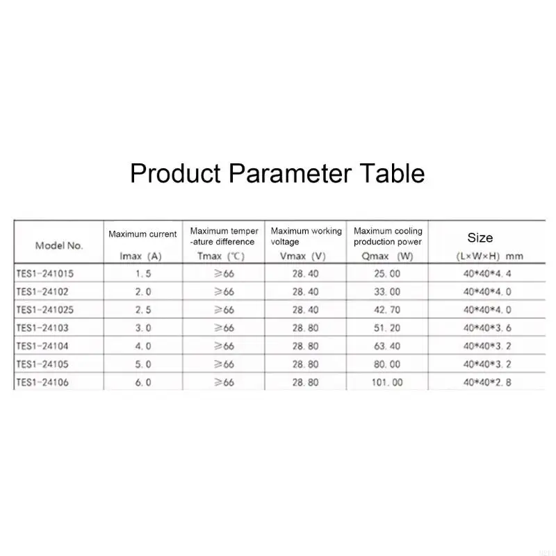 2025 Новые модули охлаждения тарелки с охлаждением Пельтье для