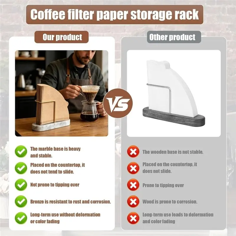 YANA50I Coffee Filter Storage Holder,Cone& Coffee Powder Cleaning Brush Set, Marble Base Included