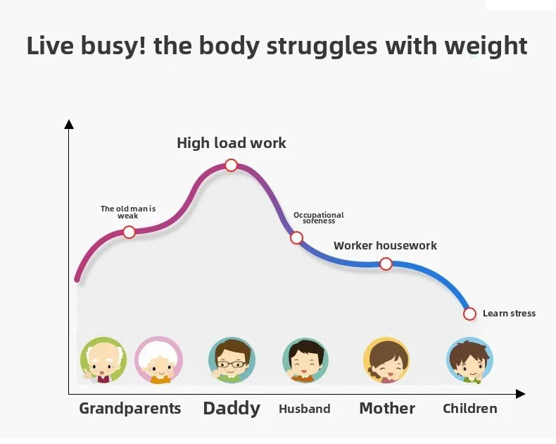 Air Compression Leg Massager - Automatic Calf Kneading, Foot Relaxation for Home Use, Elderly & Circulation Relief