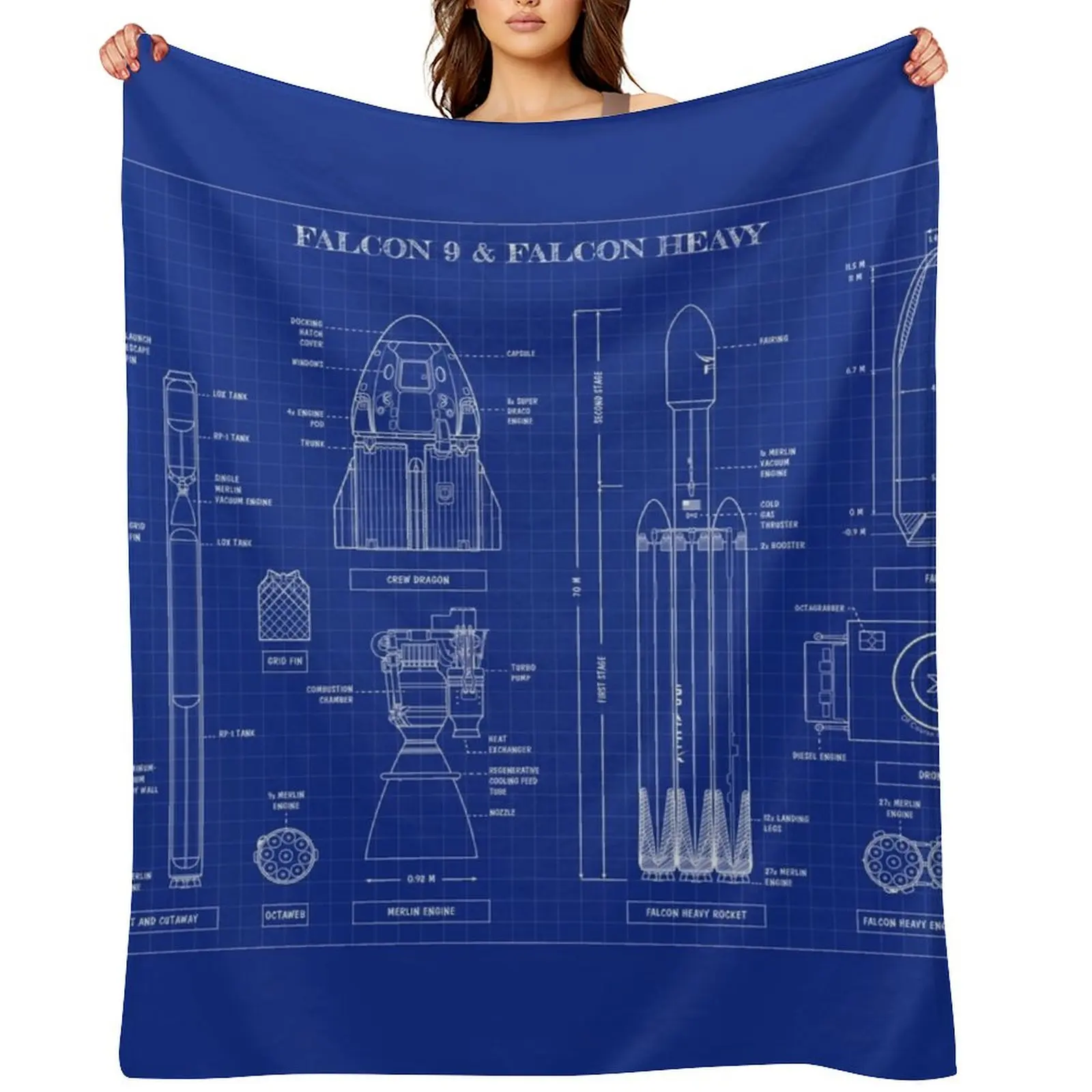 SPACEX: Falcon 9 & Falcon Heavy (Blueprint) Throw Blanket wednesday Sofa Quilt Soft Extra Large Throw Blankets