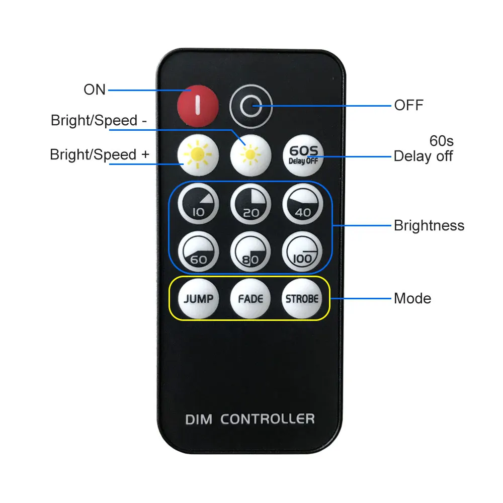 Led DIM Controller 14Keys Mini RF Remote Dimmer DC5V-24V For Single Color LED Strip COB Light 2835 5050 5730