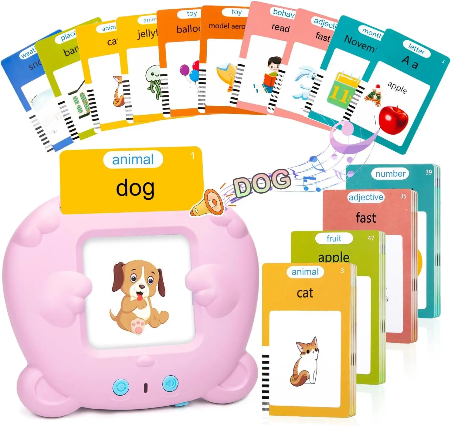 Talking Flash Cards  Early Educational Language Electronic Audio Book Kid Flashcards Montessori Toys Toddlers Learning Machine