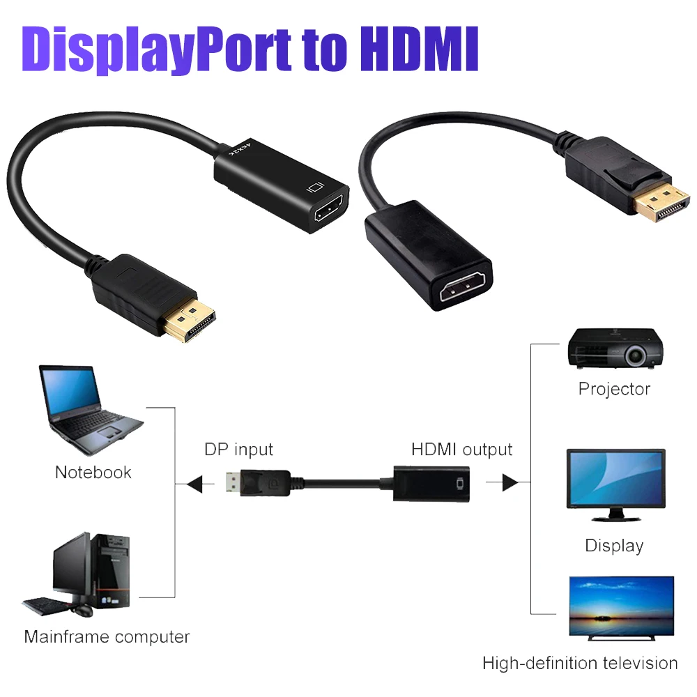 4K DisplayPort to HDMI-compatible Adapter Converter Display Port Male DP to Female HD TV Cable Adapter Video Audio For PC TV