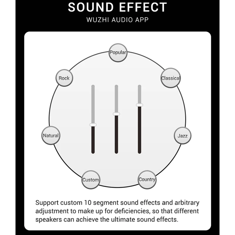 ZK-LT21 Bluetooth цифровой модуль платы усилителя 2,0 стерео двухканальный 15 Вт + 15 Вт + 30 Вт с высоким и низким тоном Поддержка приложения