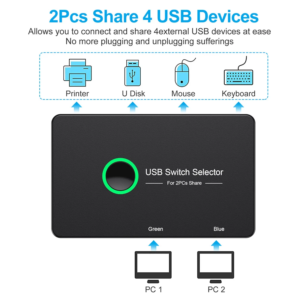 USB KVM Switch Selector Sharing 2PC Computer In 4 Ports USB Out Micro USB Charging Dock Printer USB Cable Splitter PC Extend HUB