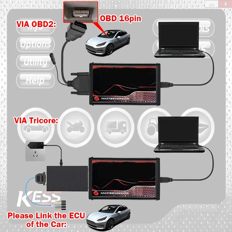 Filtro Murata Kess V2 V5.017 en línea 2,80 UE rojo KTAG 7,020 2,25 OBD2 OBD 2 Kit de sintonización de Chip ECU para camiones y coches Kit de
