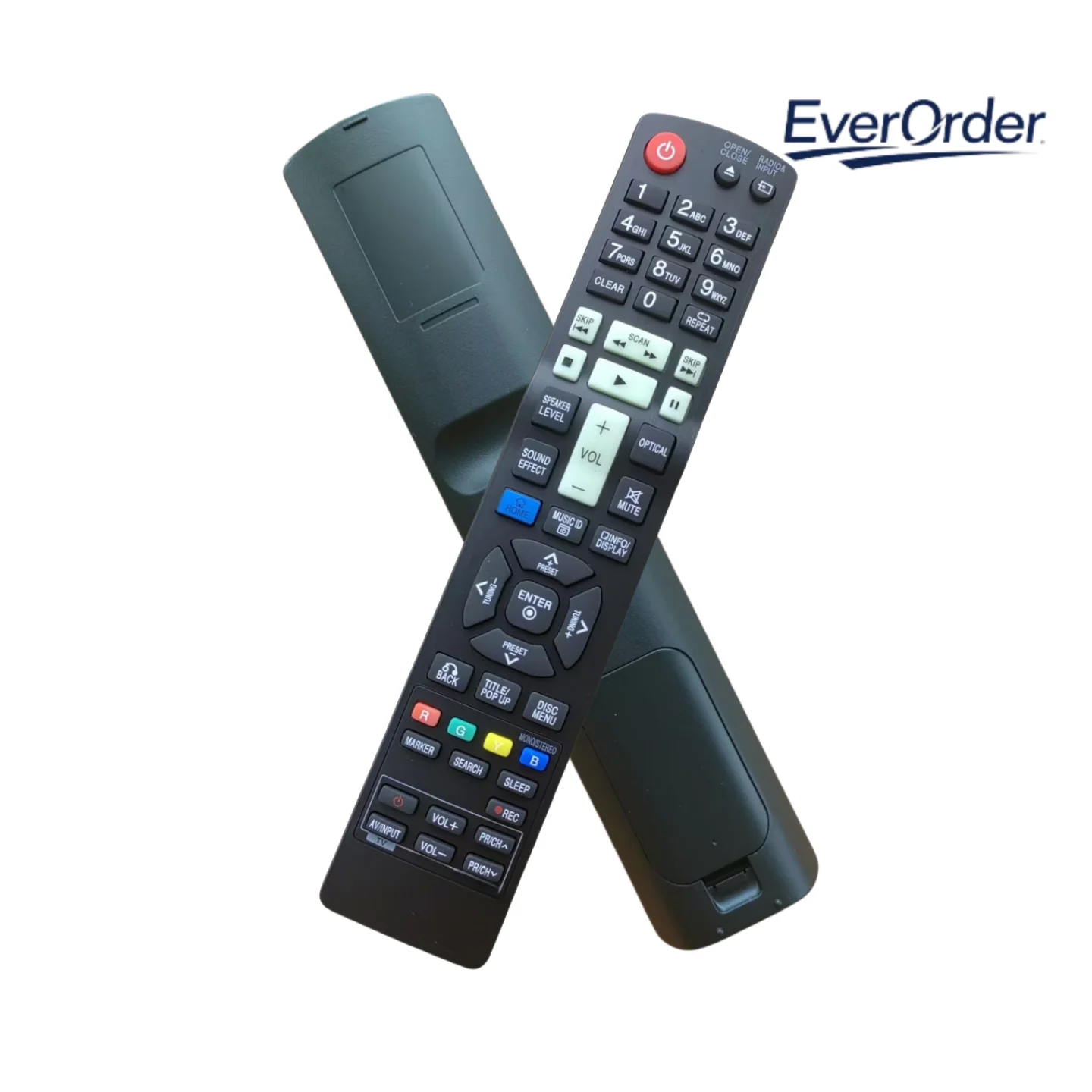 New Remote Control …