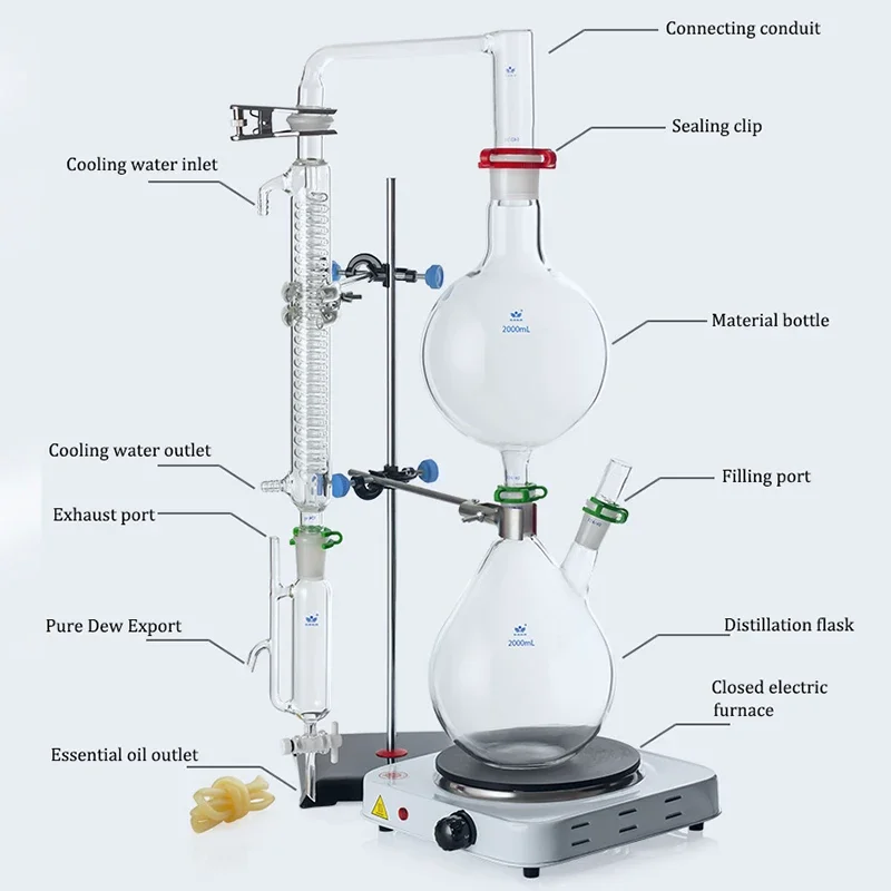 for 1000/2000ml Essential Oil Extraction Separator Device Dew Distillation Equipment Water Distiller Machine