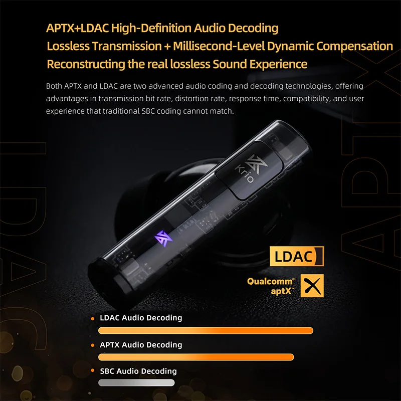 Qcy qy19 (qcy qy19 q29 qy7 qy8 bluetooth qy11 qy 19 4.1) ΠΊΡΠΏΠΈΡΡ ΠΎΡ 336,00 ΡΡΠ±. ΠΠ»Π΅ΠΊΡΡΠΎΠ½Π½ΡΠ΅ ΠΊΠΎΠΌΠΏΠΎΠ½Π΅Π½ΡΡ Π½Π° 1rub.ru Qcy qy19 (qcy qy19 q29 qy7 qy8 bluetooth qy11 qy 19 4.1) ΠΊΡΠΏΠΈΡΡ ΠΎΡ 336,00 ΡΡΠ±. ΠΠ»Π΅ΠΊΡΡΠΎΠ½Π½ΡΠ΅ ΠΊΠΎΠΌΠΏΠΎΠ½Π΅Π½ΡΡ Π½Π° 1rub.ru