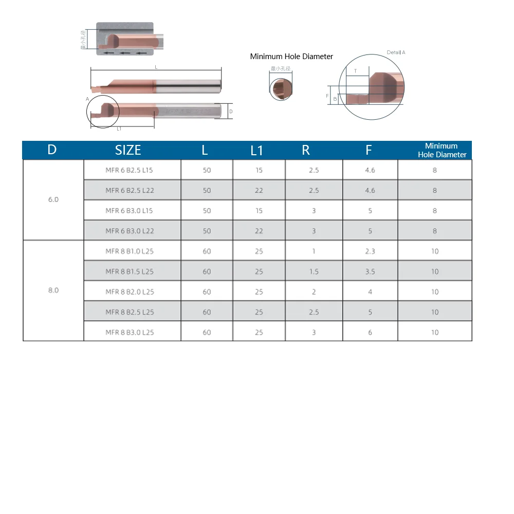 HENGXIN MFR Boring Cutter Carbide Lathe bore boring Internal Turning Tool Copying Small Hole Bore Solid Lathe Cutter MFR3~8