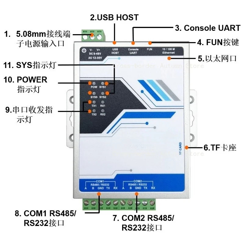 Industrial Embedded ARM Control Board Multi Serial Port TCP/IP to Serial Data Transmission Module