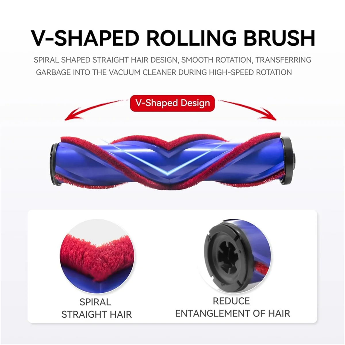 อัพเกรดไดรฟ์ตรงหัวแปรงหัวฉีดสําหรับเครื่องดูดฝุ่น Dyson V10 V11 V8 V7 V15 ชิ้นส่วนทดแทน