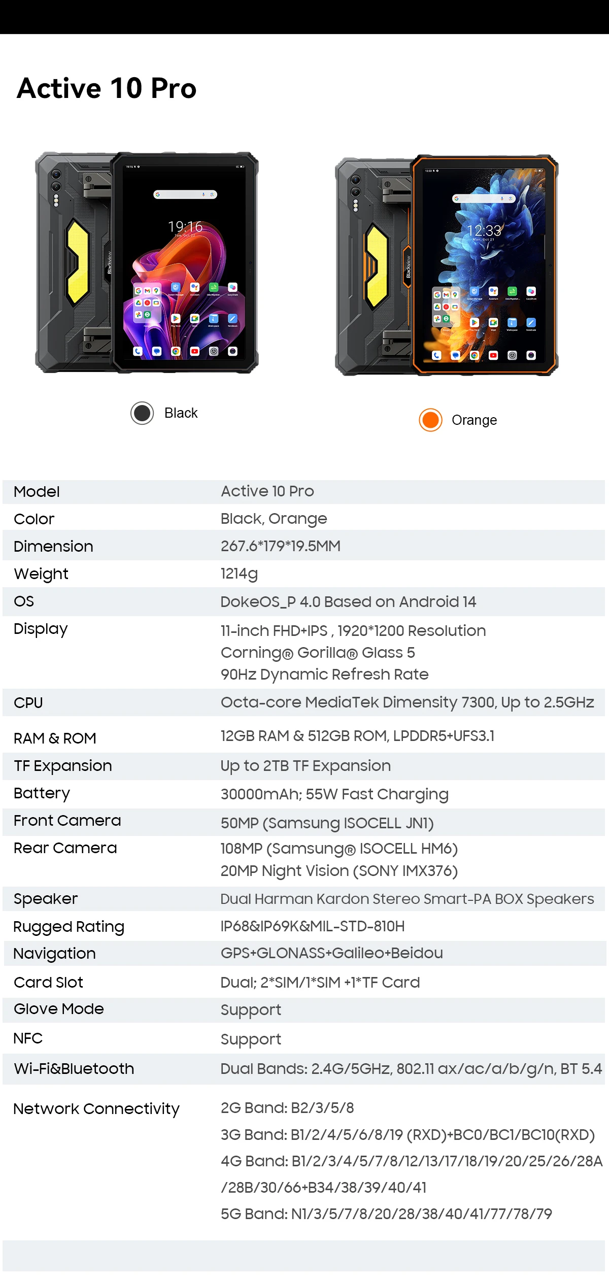 Blackview Active 10 Pro Rugged Tablet Android 5G MTK 7300 Octa Core 11" FHD+ IPS 90Hz 36GB 256GB/512GB 30000mAh Battery 108MP