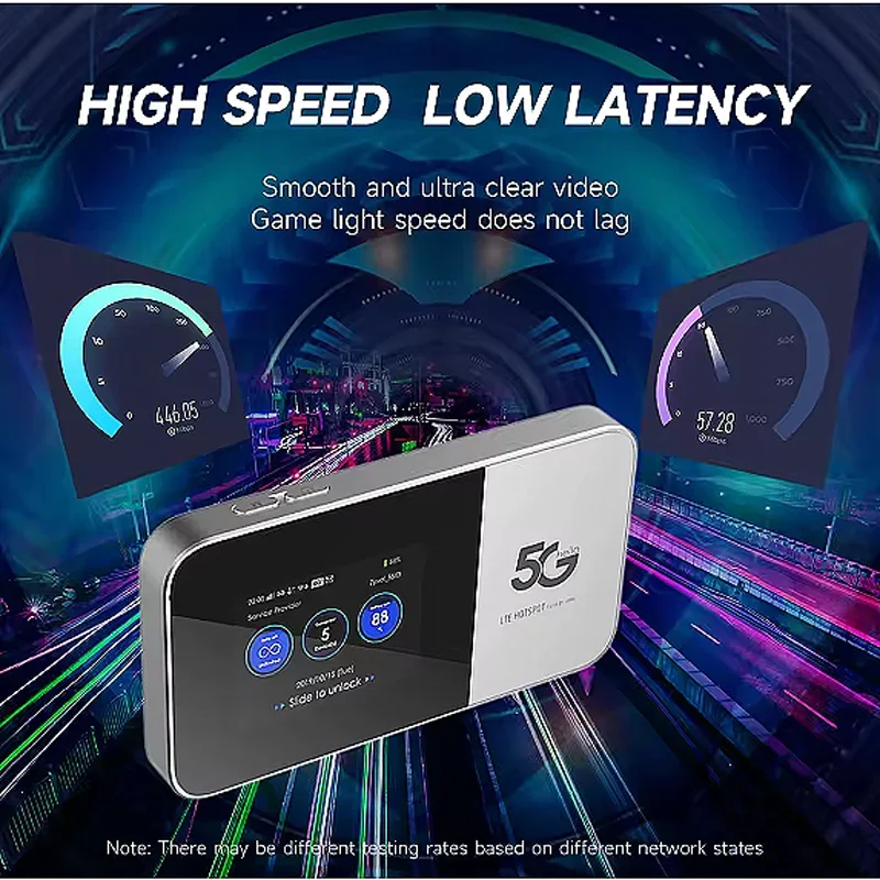 Tragbarer WIFI6 5G MIFI NR Mobiler WLAN-Router Neuer mobiler 5G LTE-Hotspot 1000 Mbit/s Max. LAN-Datenrate QoS-Funktion WEP