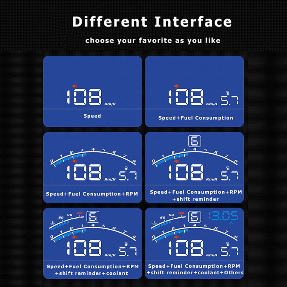 Vjoycar Auto Projector HUD 5.5\'\' Screen OBD Gauge Speedometer Head Up Display Voltage Coolant Alarm Car Electronic Accessories