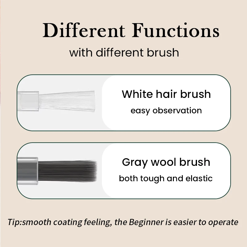 BORN PRETTY PRO 15 ml selbstnivellierendes Gummi-Basisgel mit hohem Pigment, Top Coat, professionelles Nagelzubehör für den Salon