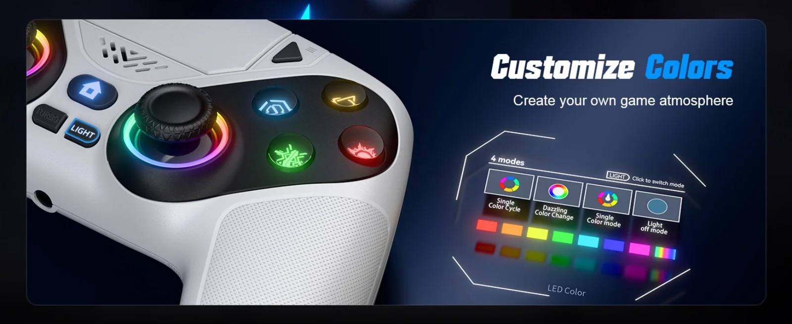 Für Playstation 5/PS5 Pro/Slim/PC RGB BT Kabelloser Controller mit Dual-Shock-Marko/Turbo-Programmfunktion, 3,5-mm-Audioanschluss, Gamepads – Detail 27