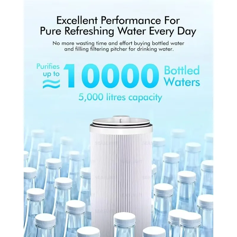 122943 E3 Filter Replacement Cartridge 3‑in‑1 Filter For Amway Espring Improve Water Purity Household Purifier Filter Element 2