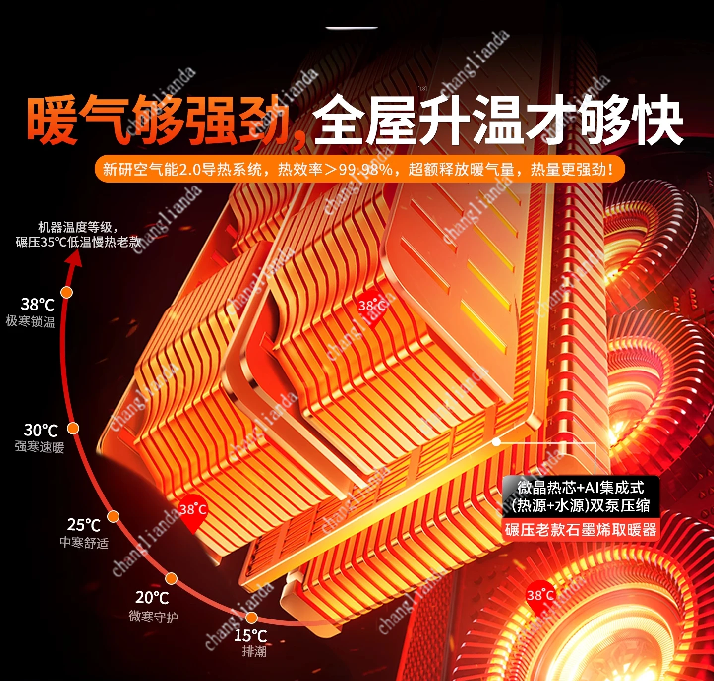 New Heater Home Heater Graphene Electric Heating Energy Saving Whole House Large Area Artifact Bathroom Heating