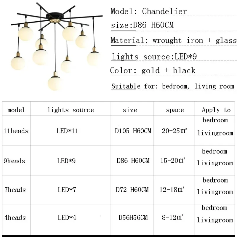 خمر الأسود الحديد المطاوع الثريات الشمال LED ماجيك فول الزجاج مصباح معلق ما بعد الحداثة مطعم غرفة المعيشة قلادة أضواء #6